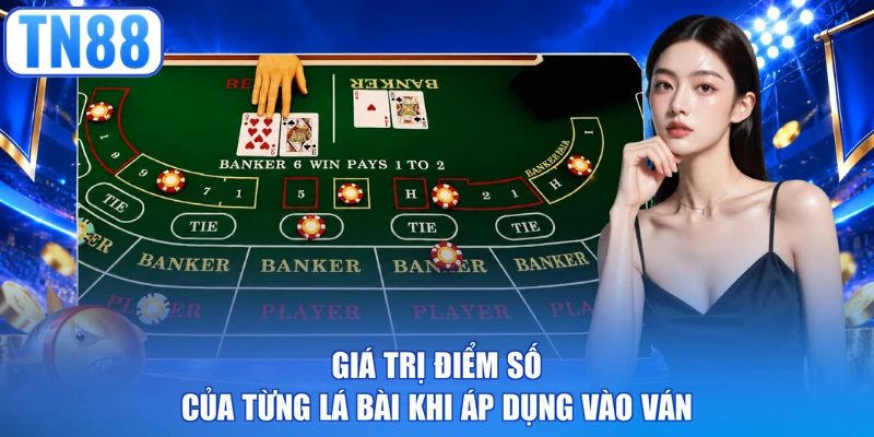 Giá trị điểm số của từng lá bài khi áp dụng vào ván